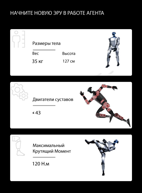 Робот-гуманоид G1